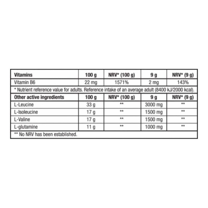 Енергетичний напій, BiotechUSA, BCAA Zero, яблуко-груша, 330 мл