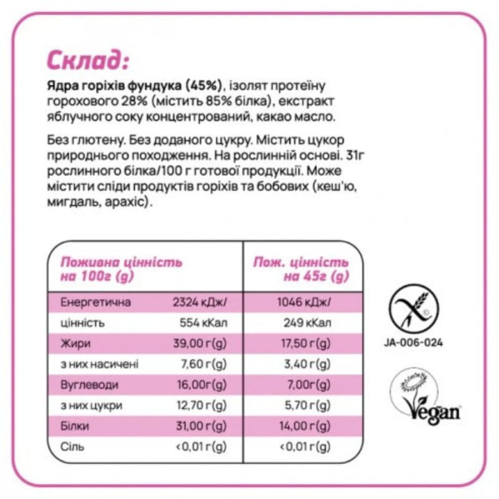 Протеїновий батончик Hazelnut