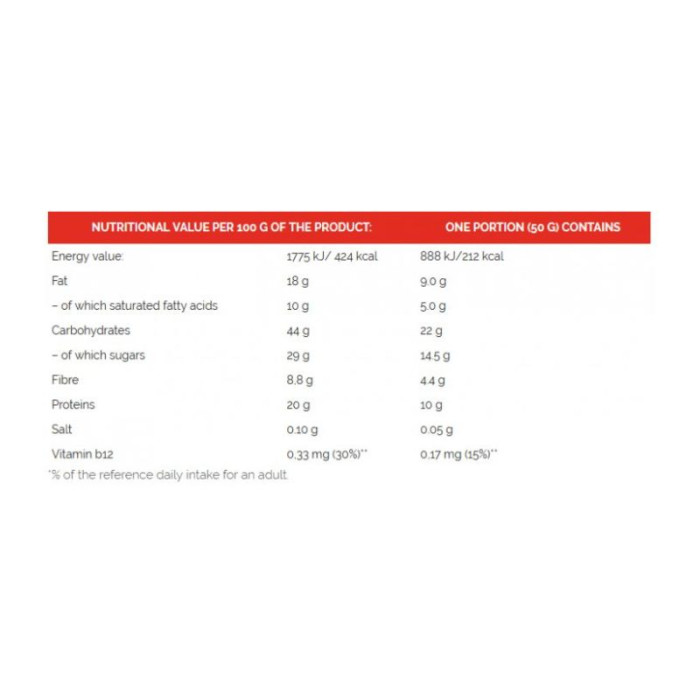Протеїновий батончик, GoOn, Protein Whey WPC80, 50 г (журавлина+годжі), шт