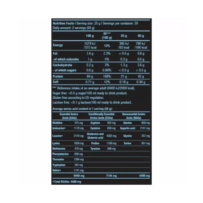 Протеїн, IsoWhey Zero, BiotecUSA, (шоколад тоффі), 500 г
