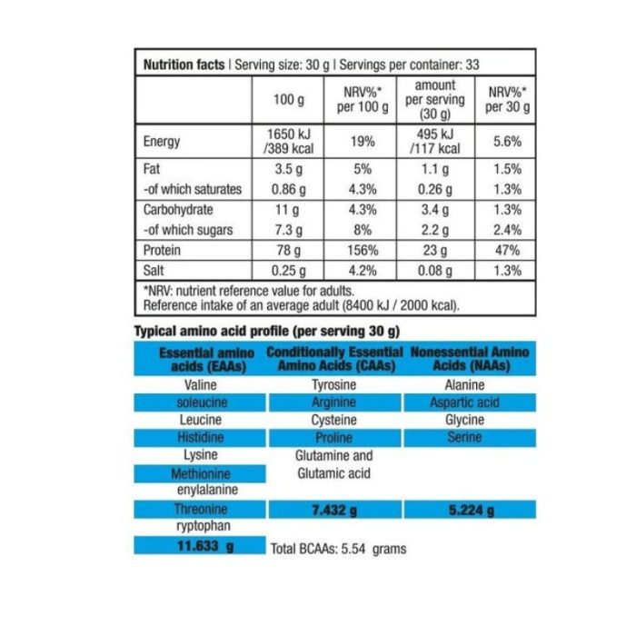 Protein power BiotechUSA 1000 g Strawberry-banana (Полуниця-банан)