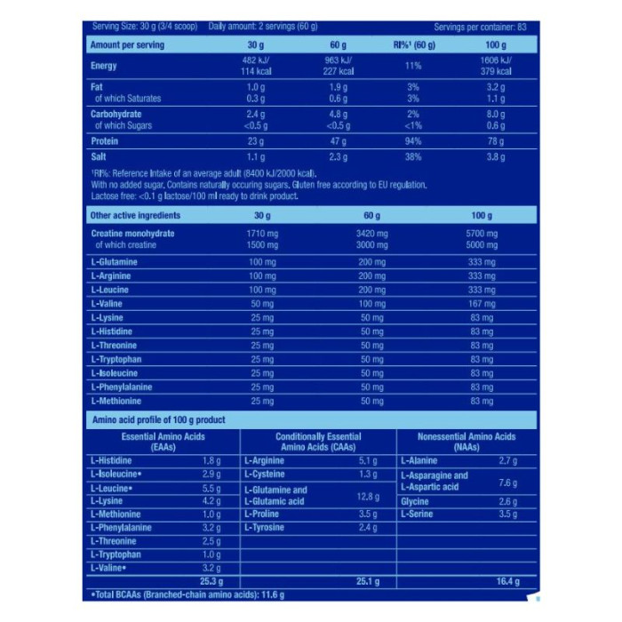 Протеїн Scitec Pro, Nutrition Muscle, 2500 г, Шоколад