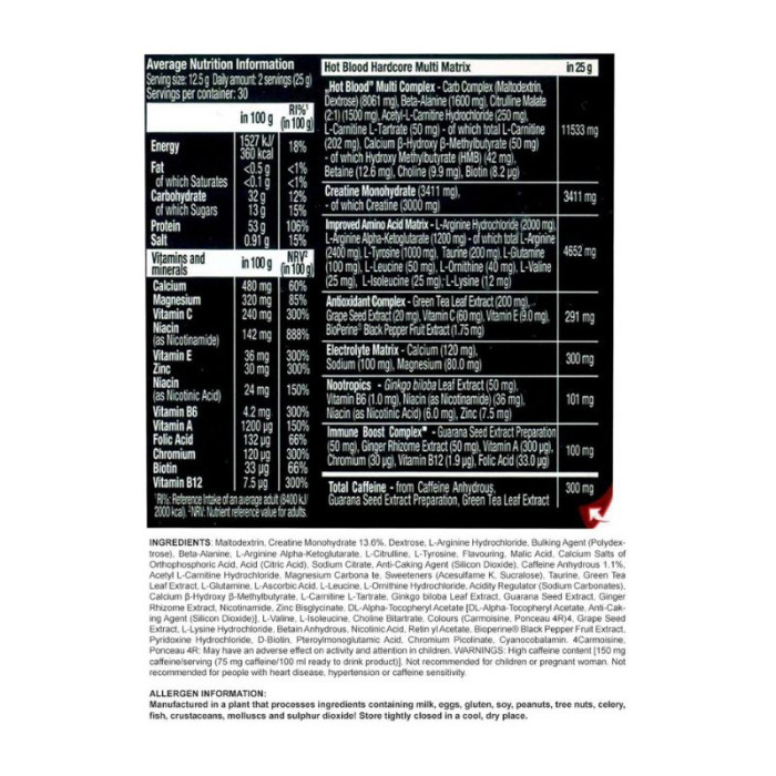 Хот Блуд Хардкор Scitec Nutrition порошок 375 г чорна смородина-годжі